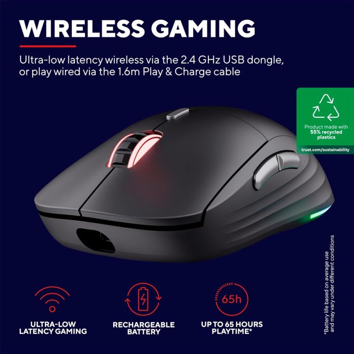Mouse Trust GXT 926 REDEX II, WL/USB-A/USB-C, black