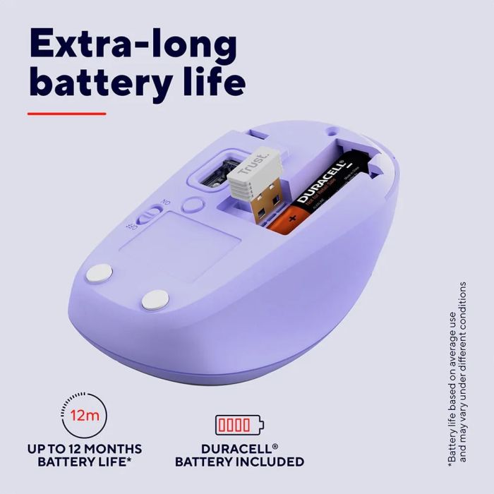 Миша Trust Yvi+ Compact Multi-Device, WL/BT/USB-A, фіолетовий