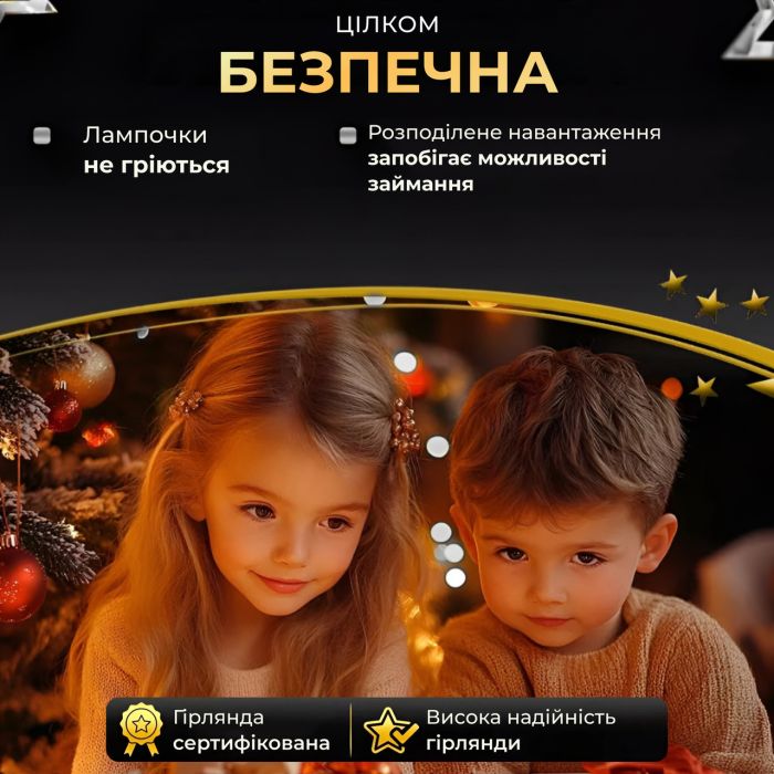 Гірлянда роса на пульті 200 метрів на 2000 led світлодіодів крапля на зеленому дроті біла 2000L200MGW